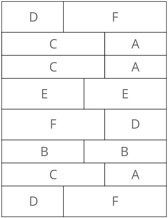 Linaro Pallet Layout